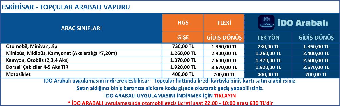 eskihisar topçular arabalı vapur fiyatları