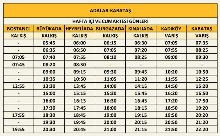 Tabak Somutlastirmak Zorunlu Kabatas Heybeliada Kac Saat Surer Laciambellaroma Com [ 465 x 750 Pixel ]