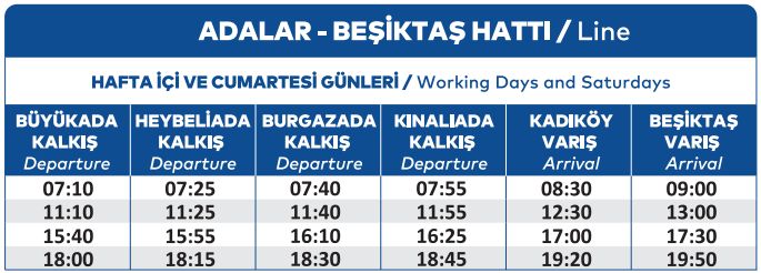 adalar kadıköy beşiktaş hattı hafta içi vapur saatleri