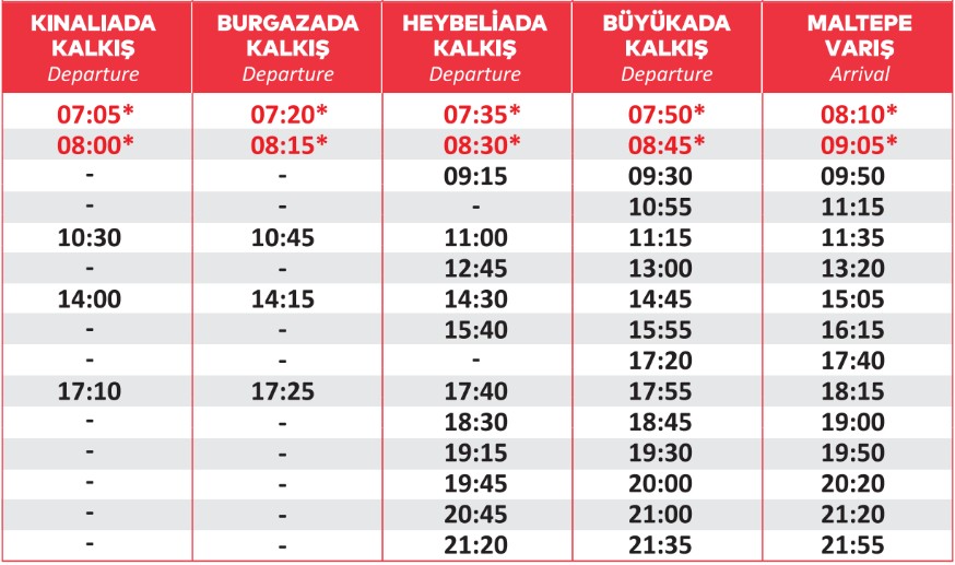 Adalar Maltepe hattı vapur saatleri