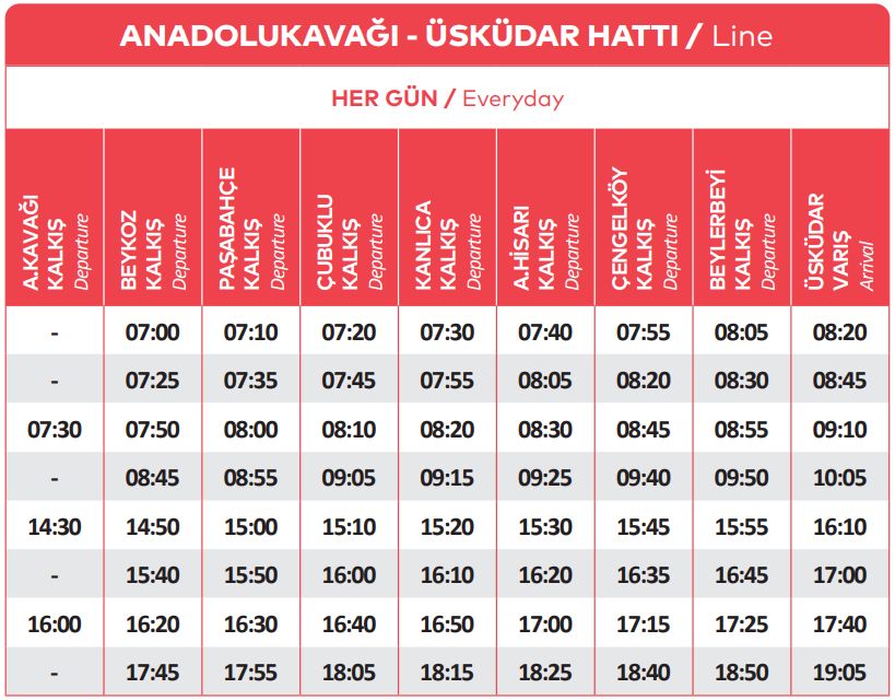 anadolukavağı üsküdar vapur saatleri