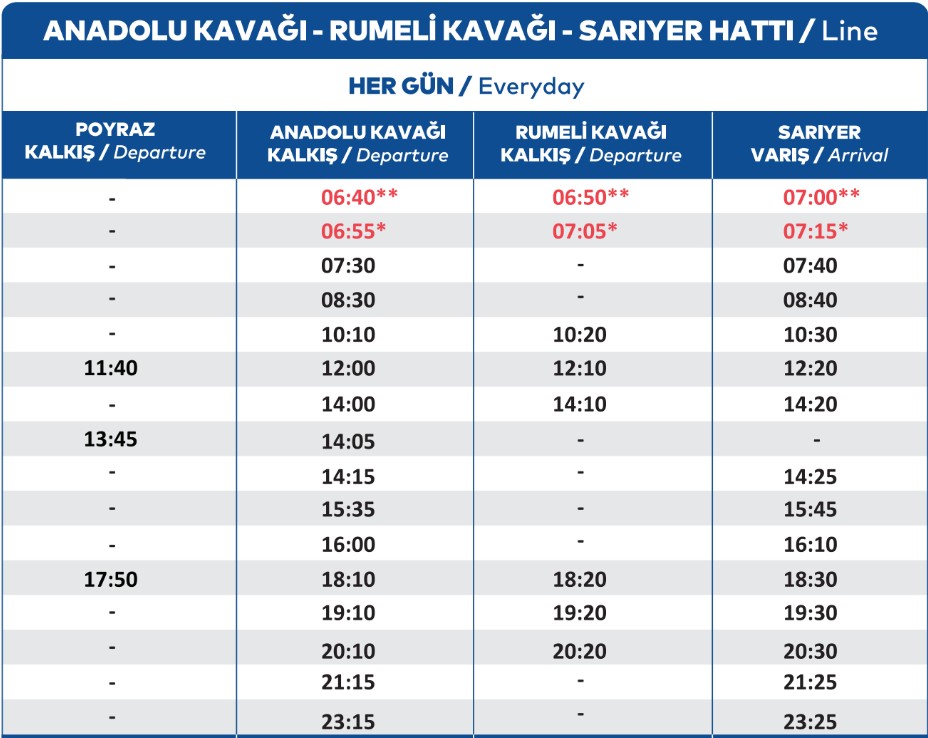 anadolu kavağı sarıyer vapur saatleri