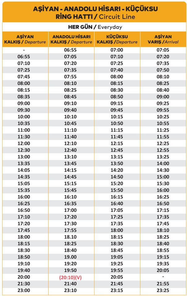 aşiyan anadoluhisarı küçüksu vapur saatleri banner