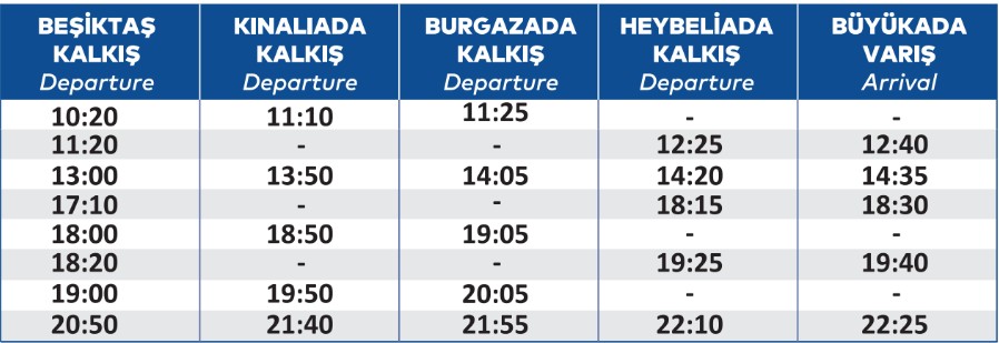 beşiktaş adalar hattı pazar ve tatil günleri vapur saatleri