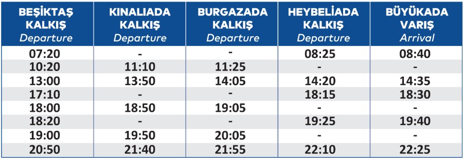 beşiktaş adalar hattı hafta içi vapur saatleri