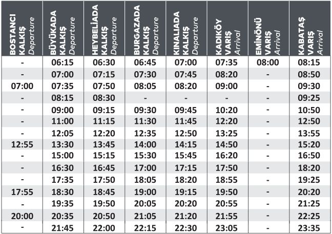 bostancı adalar kabataş hattı pazar ve tatil günleri vapur saatleri