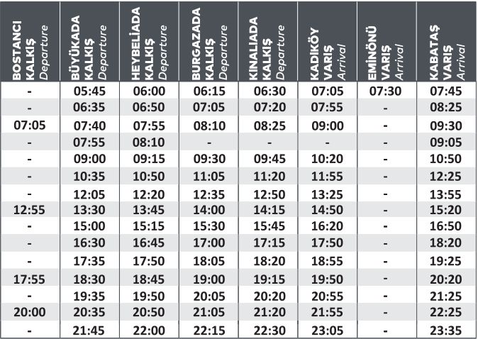 bostancı adalar kabataş hattı hafta içi vapur saatleri