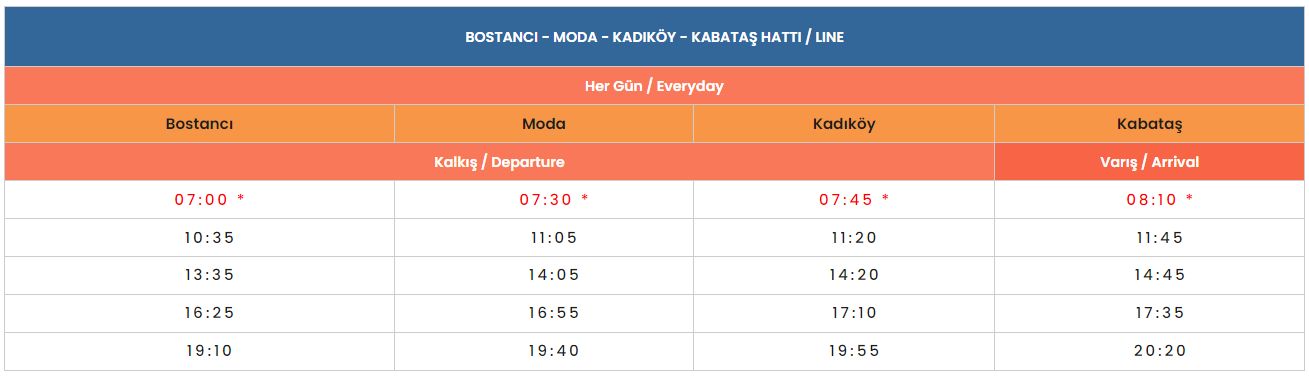 bostancı kabataş vapur saatleri