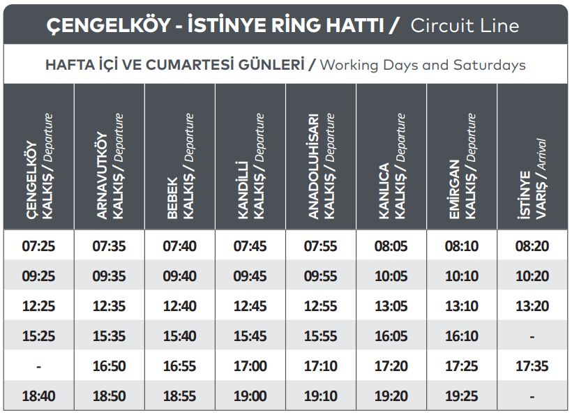 çengelköy istinye vapur saatleri
