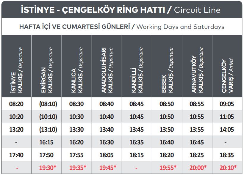 istinye çengelköy vapur saatleri