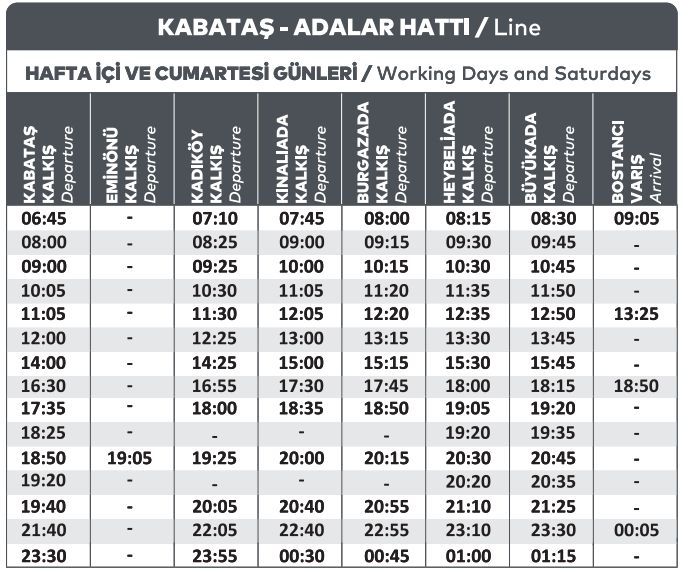 kabataş adalar hattı hafta içi vapur saatleri