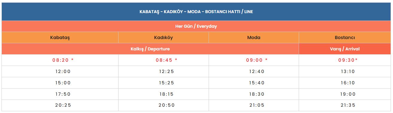 kabataş bostancı vapur saatleri