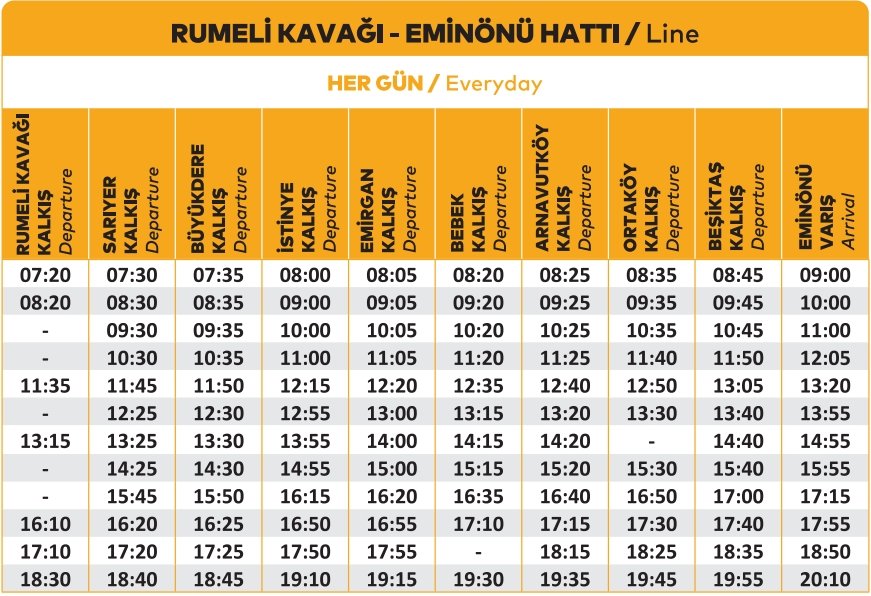 rumelikavağı eminönü vapur saatleri