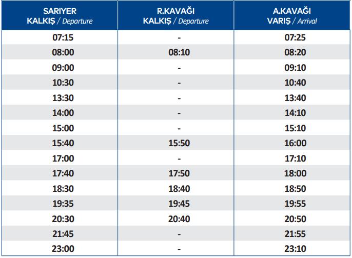 sariyer rumeli kavagi anadolu kavagi vapur saatleri sehir hatlari e yasamrehberi com