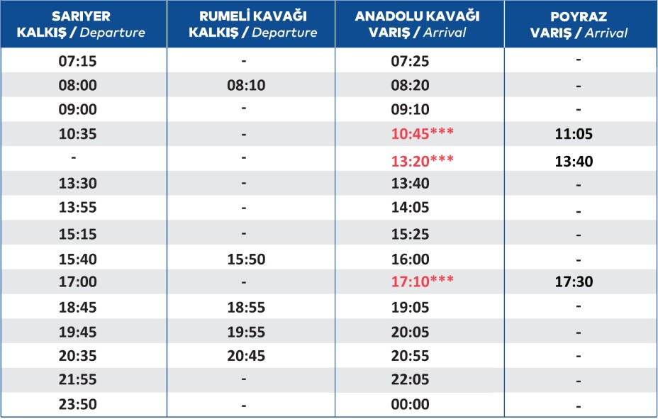 sarıyer anadolu kavağı vapur saatleri