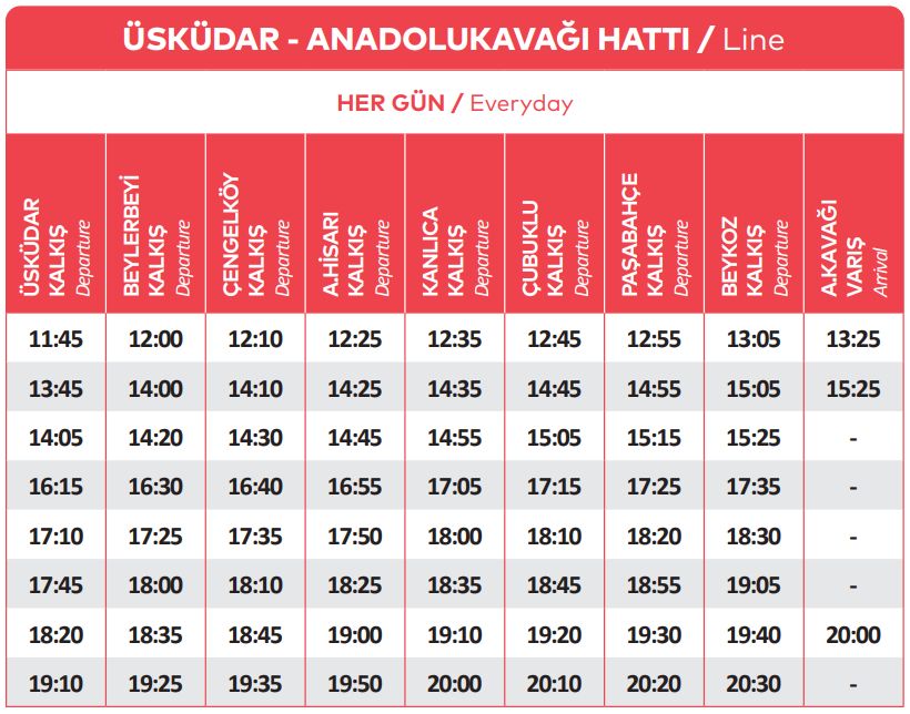 üsküdar anadolukavağı vapur saatleri