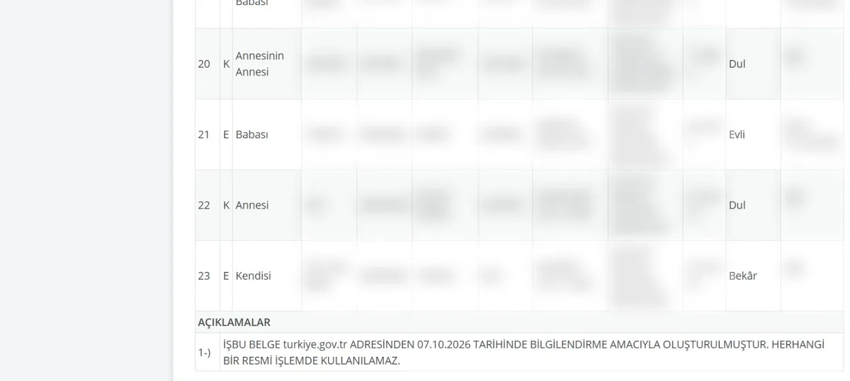 Alt-Üst Soy Bilgisi tablosunun sonu: babası, annesi, kendisi satırları ve belgenin bilgilendirme amaçlı olduğunu belirten açıklama (kişisel bilgiler gizlenmiştir)