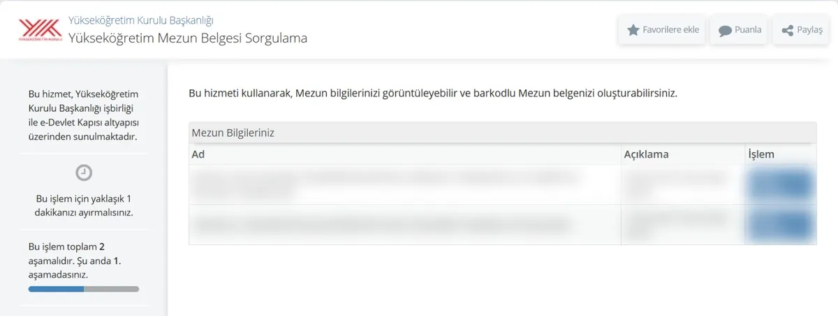 e-Devlet Yükseköğretim Mezun Belgesi Sorgulama ekranı: Mezun Bilgileriniz tablosu