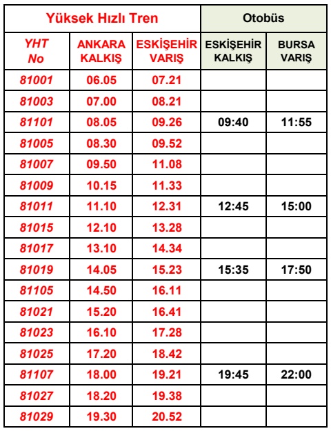 ankara eskişehir yht bursa otobüs baglanti saatleri