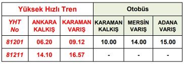 Ankara-Karaman Yüksek Hızlı Tren Otobüs Bağlantı Saatleri ankara karaman yht adana otobüs baglanti saatleri