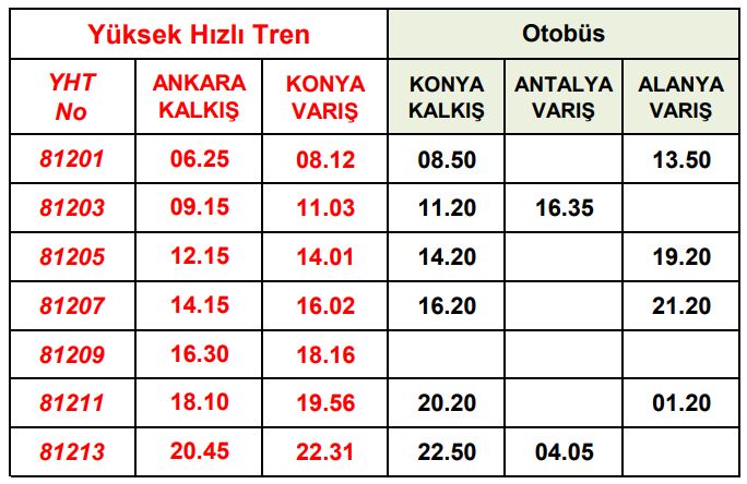 Ankara-Konya Yüksek Hızlı Tren Otobüs Bağlantı Saatleri ankara konya yht alanya otobüs baglanti saatleri