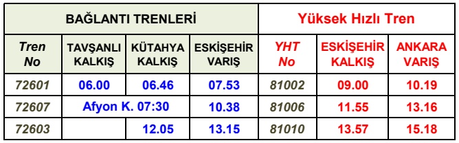 eskişehir ankara yht kütahya tren baglanti saatleri