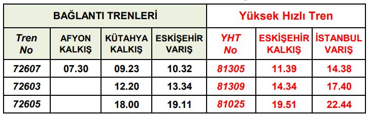 Eskişehir-İstanbul Yüksek Hızlı Tren Otobüs Bağlantı Saatleri eskişehir istanbul yht kütahya otobüs baglanti saatleri
