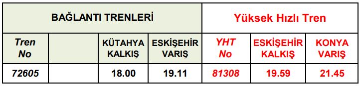 Ankara-Eskişehir Yüksek Hızlı Tren Otobüs Bağlantı Saatleri eskişehir konya yht kütahya otobüs baglanti saatleri