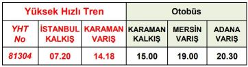 İstanbul-Karaman Yüksek Hızlı Tren Otobüs Bağlantı Saatleri istanbul karaman yht adana otobüs baglanti saatleri