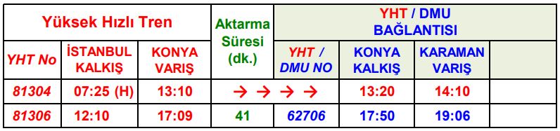 İstanbul-Konya Yüksek Hızlı Tren Otobüs Bağlantı Saatleri istanbul konya yht karaman otobüs baglanti saatleri