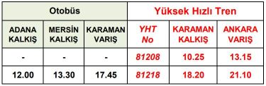 Karaman-Ankara Yüksek Hızlı Tren Otobüs Bağlantı Saatleri karaman ankara yht adana otobüs baglanti saatleri