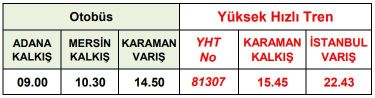 Karaman-İstanbul Yüksek Hızlı Tren Otobüs Bağlantı Saatleri karaman istanbul yht adana otobüs baglanti saatleri