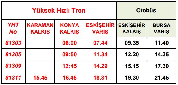 Konya-Eskişehir Yüksek Hızlı Tren Otobüs Bağlantı Saatleri konya eskişehir yht bursa otobüs baglanti saatleri