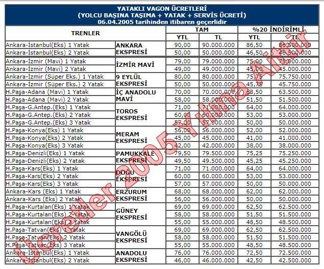 yatakl vagon ücretleri